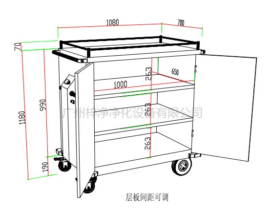 無菌物品運送車、回收車、下送車、電動運送車、密封車設計圖