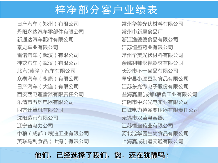 梓凈成交客戶業(yè)績表 梓凈成交客戶業(yè)績表