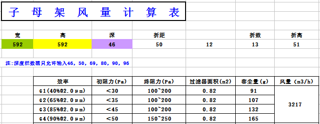 中央空調(diào)板式初效過濾器阻力，風(fēng)量，容塵量